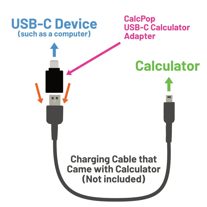 CalcPop USB-C Adapter for Texas Instruments Graphing Calculators - Underwood Distributing Co.