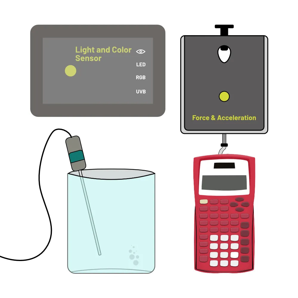 Science sensors and interfaces including light sensor, force sensor, calculator, and probe in beaker, Underwood Distributing Co STEM electronics