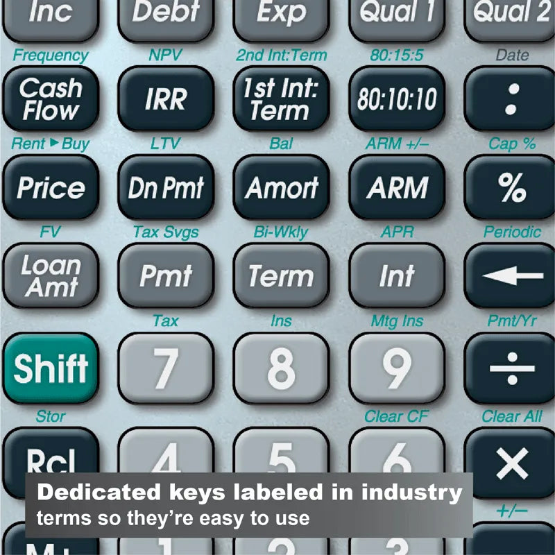 Close-up of Qualifier Plus IIIx calculator keys with industry terms, Underwood Distributing Co.