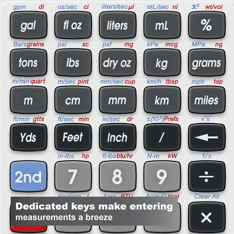 Close-up of Underwood Distributing Co. calculator with measurement and conversion keys.