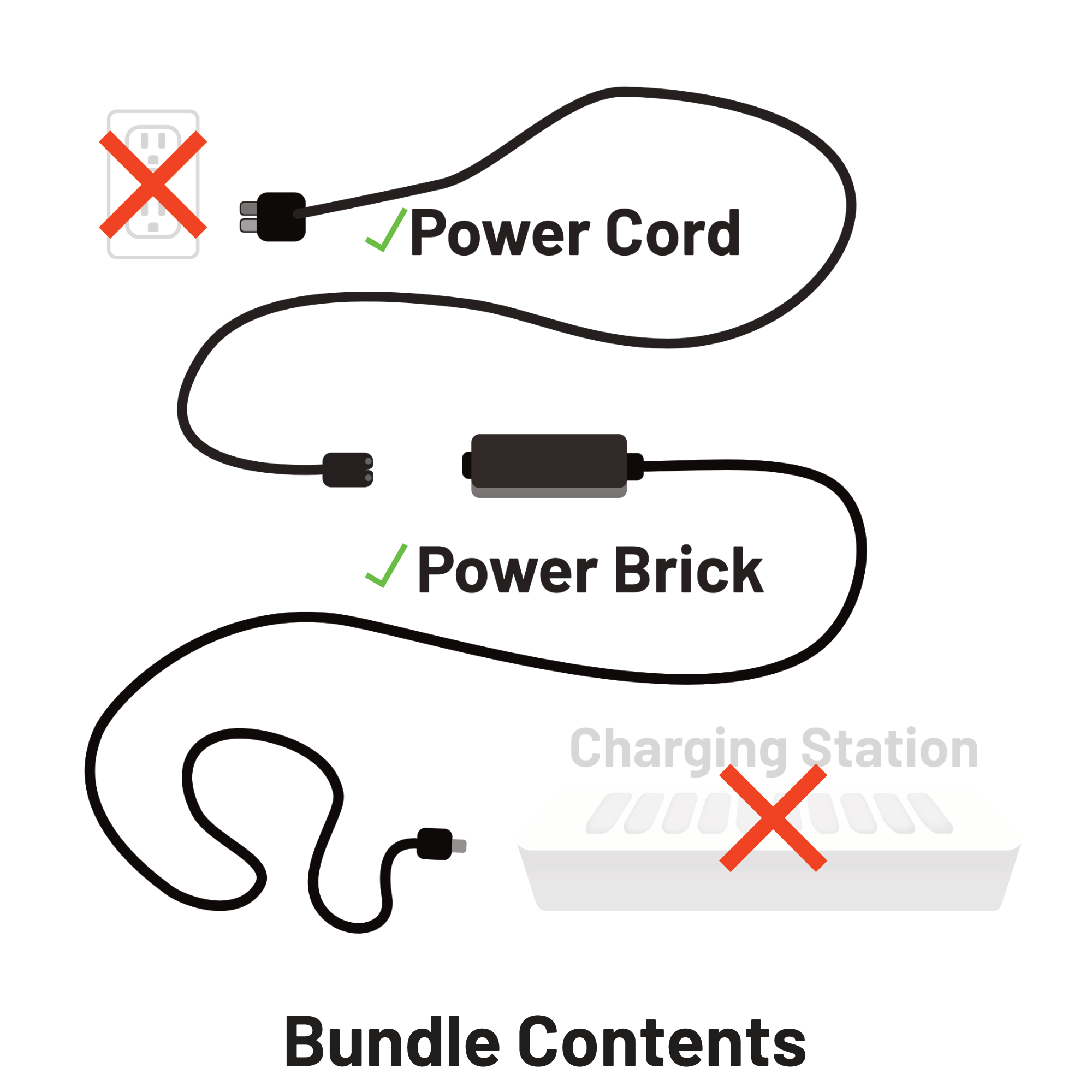 Texas Instruments Charging / Docking Station Replacement Power Cord Bundle