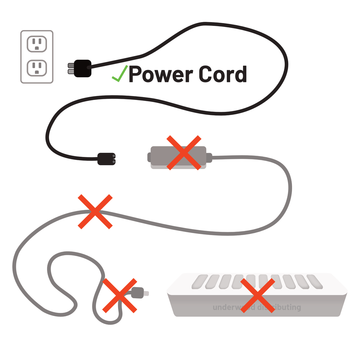 Power Cord for Texas Instruments AC9940 (Charging Station)
