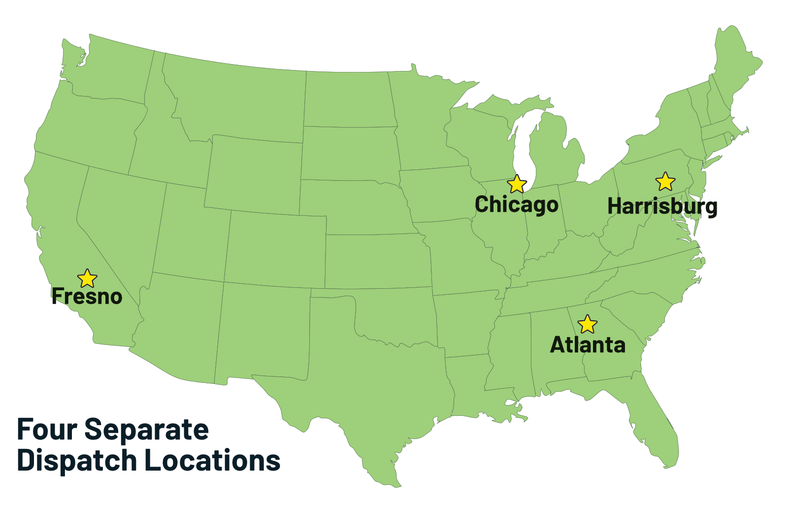 Underwood Distributing Co.