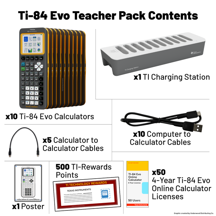 TI-84 Evo Graphing Calculator - Teacher's Pack of 10 (EZ-Spot) - Underwood Distributing Co.