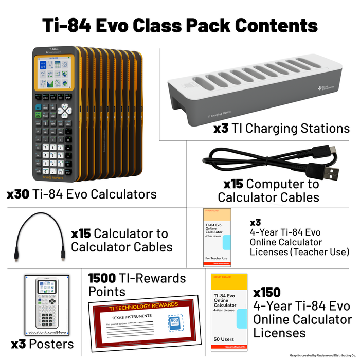 TI-84 Evo Graphing Calculator Class Pack