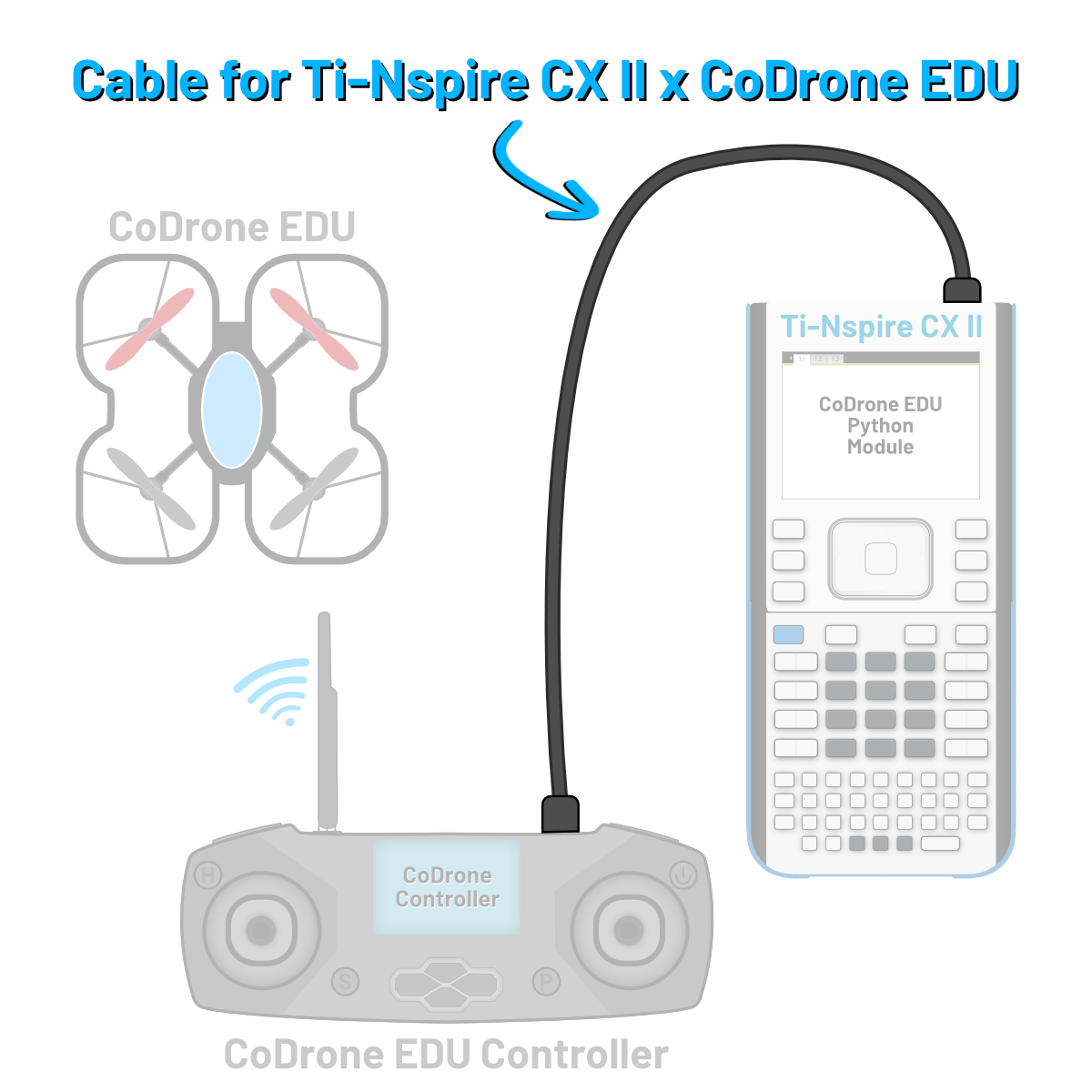 Cable for TI Nspire CX II x CoDrone EDU - Underwood Distributing Co.