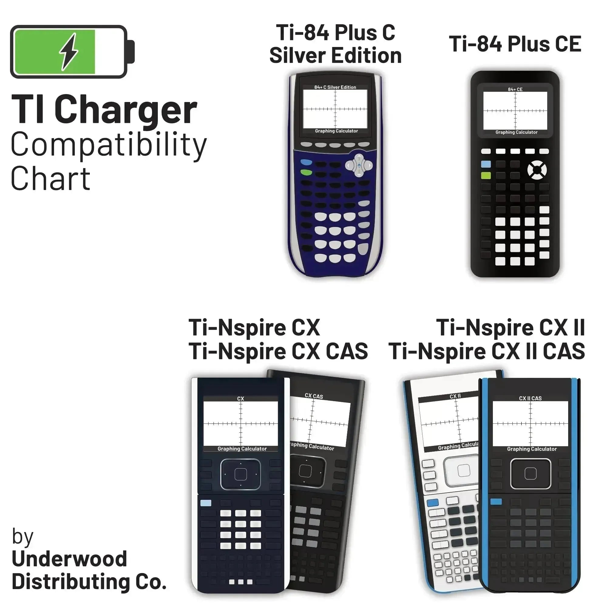 TI charger compatibility chart with images of Texas Instruments graphing calculators, by Underwood Distributing Co.