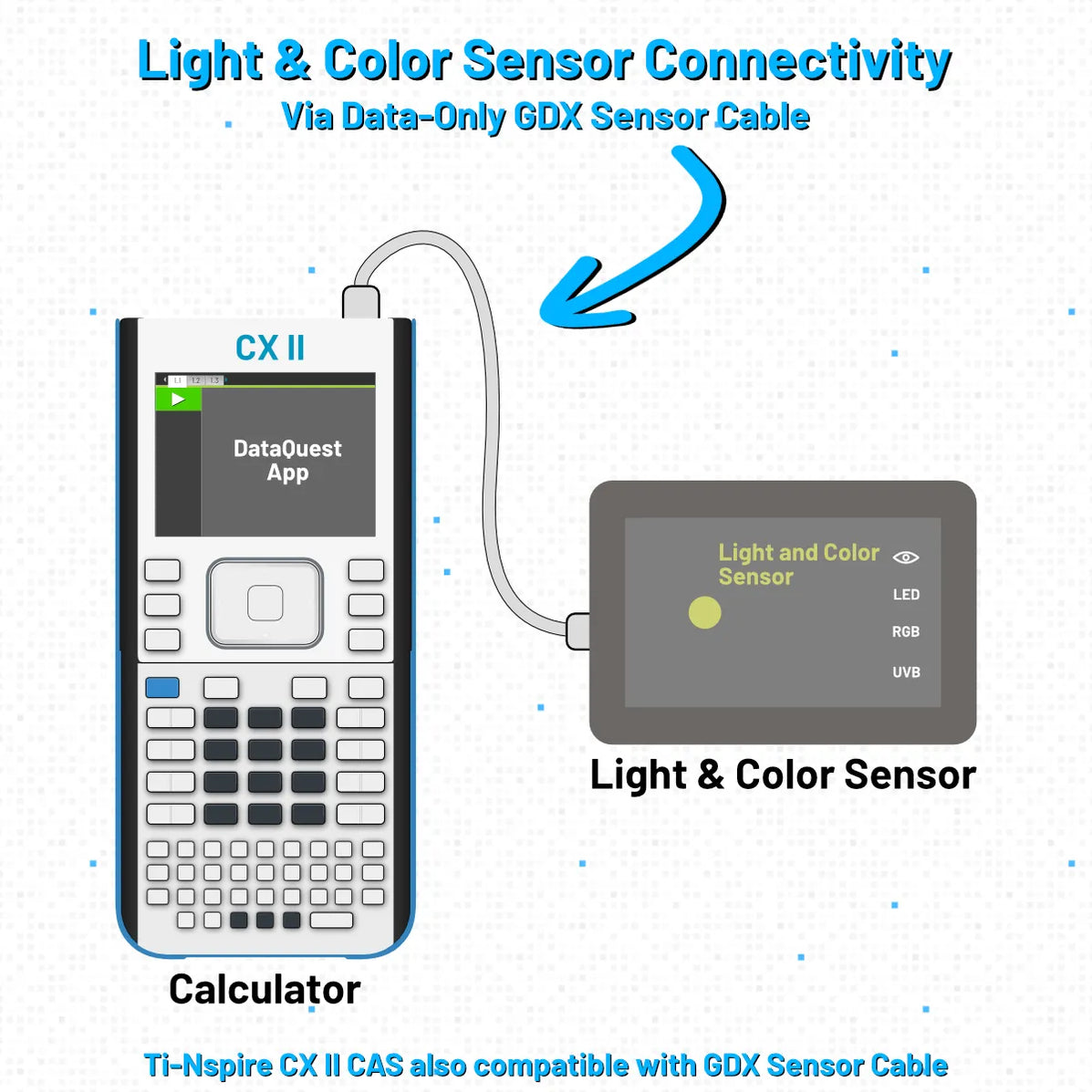 Go Direct® Light and Color Sensor
