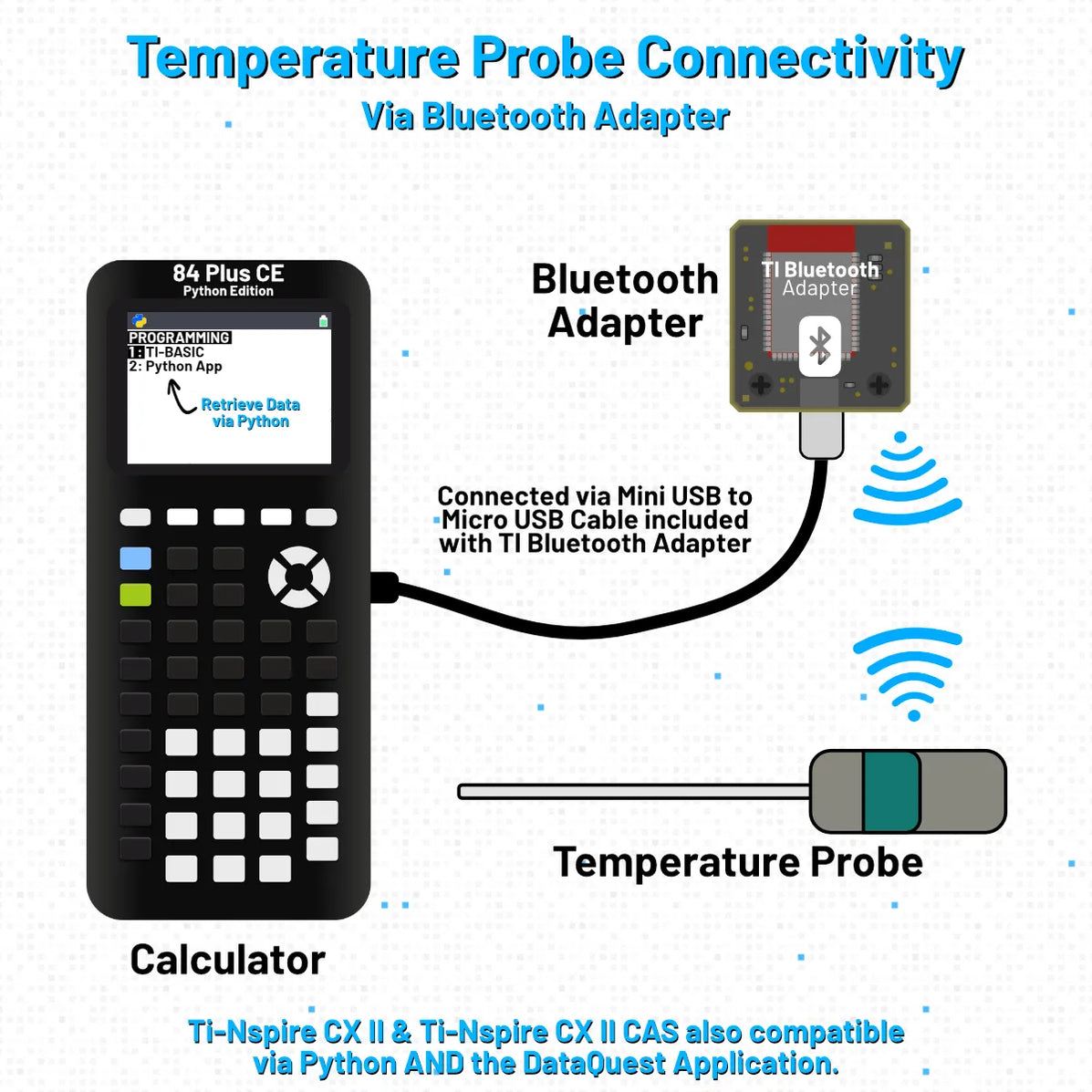 Temp Rec Go Go Direct® Temperature Probe