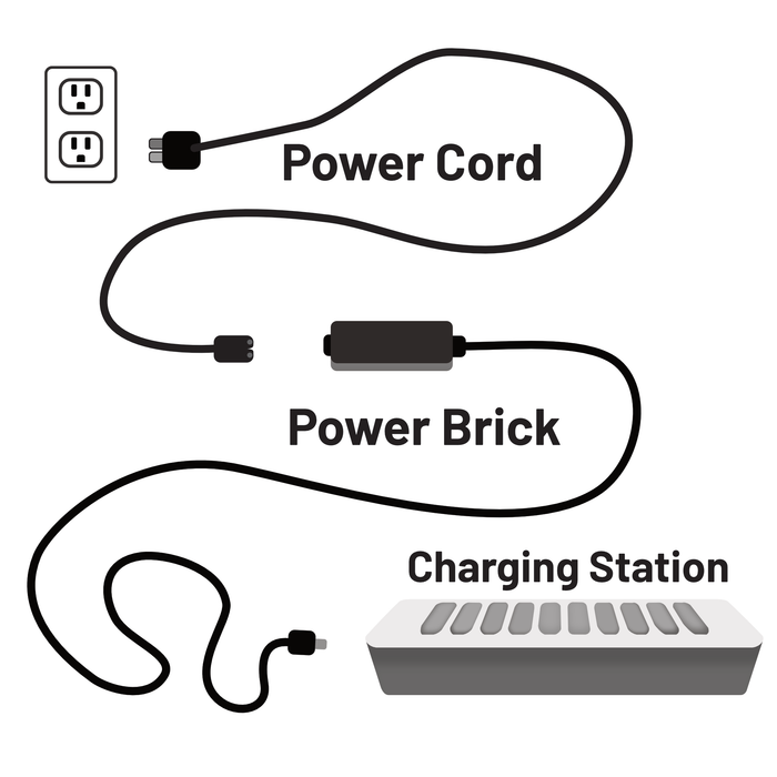 Texas Instruments® TI-84 Plus CE Charging Station - Underwood Distributing Co.