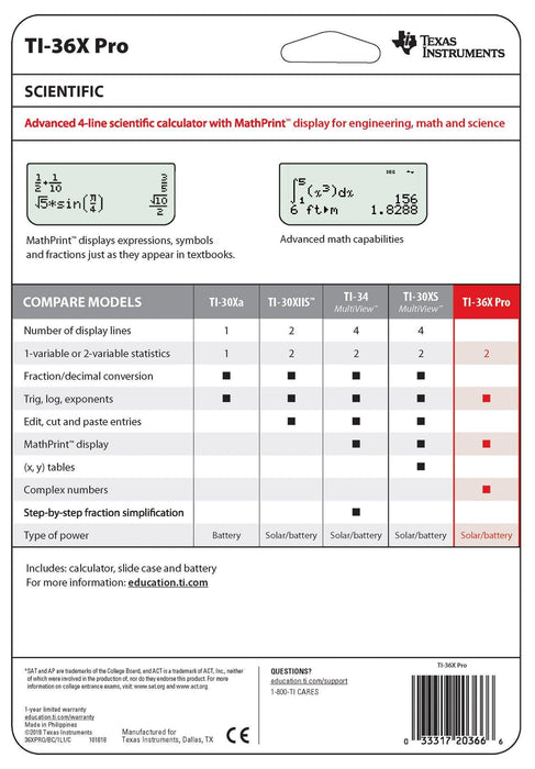 TI-36X Pro Scientific Calculator - Underwood Distributing Co.