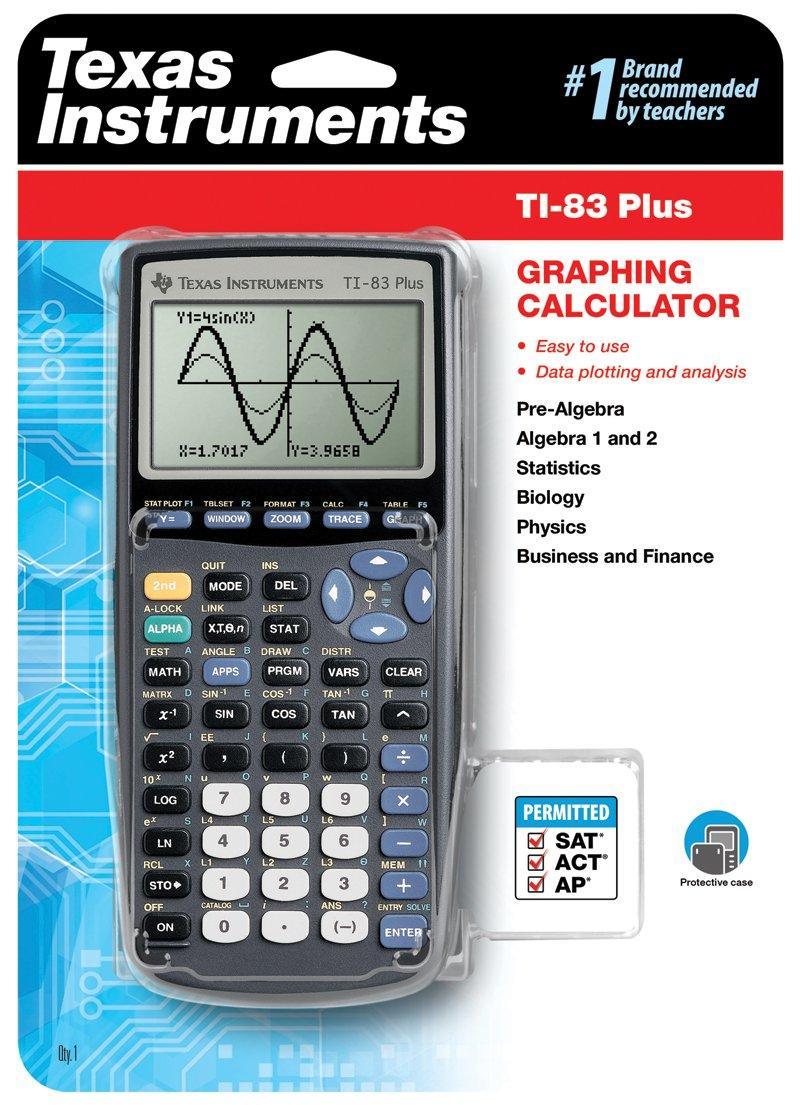 TI-83 Plus Graphing Calculator - Underwood Distributing Co.