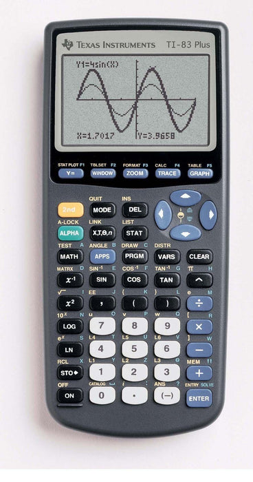 TI-83 Plus Graphing Calculator - Underwood Distributing Co.