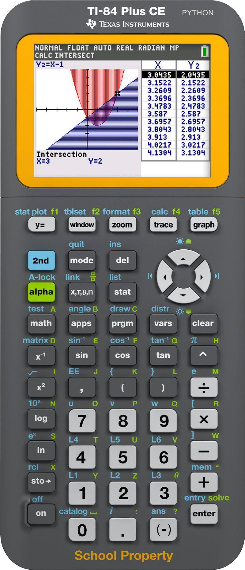 TI-84 Plus CE EZSpot Graphing Calculator - Single Unit - Underwood Distributing Co.
