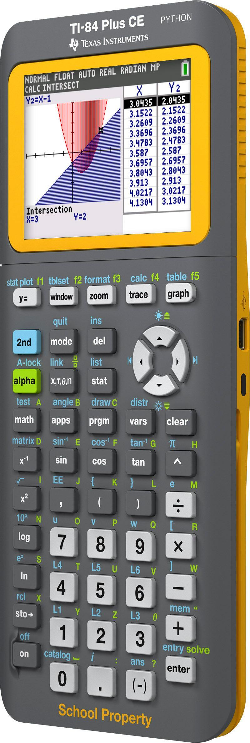 TI-84 Plus CE EZSpot Graphing Calculator - Single Unit - Underwood Distributing Co.