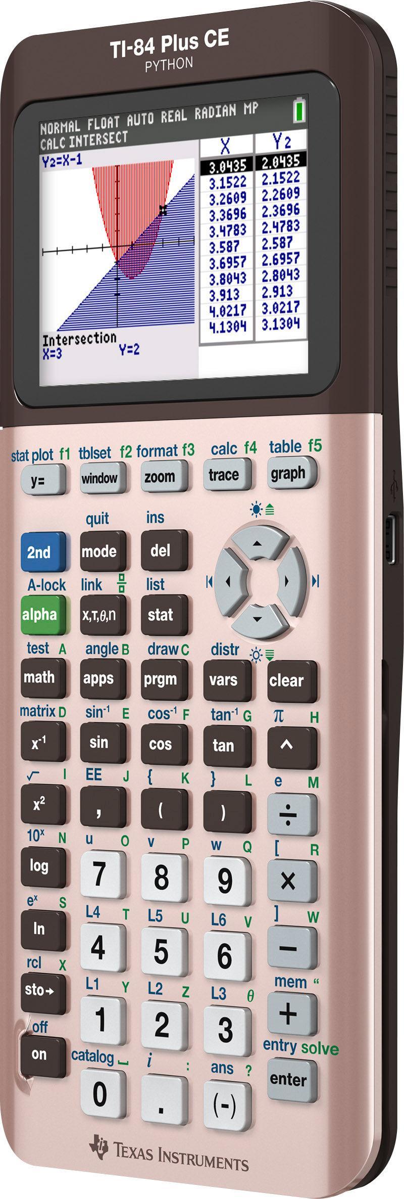 Ti-84 Plus CE Graphing Calculator