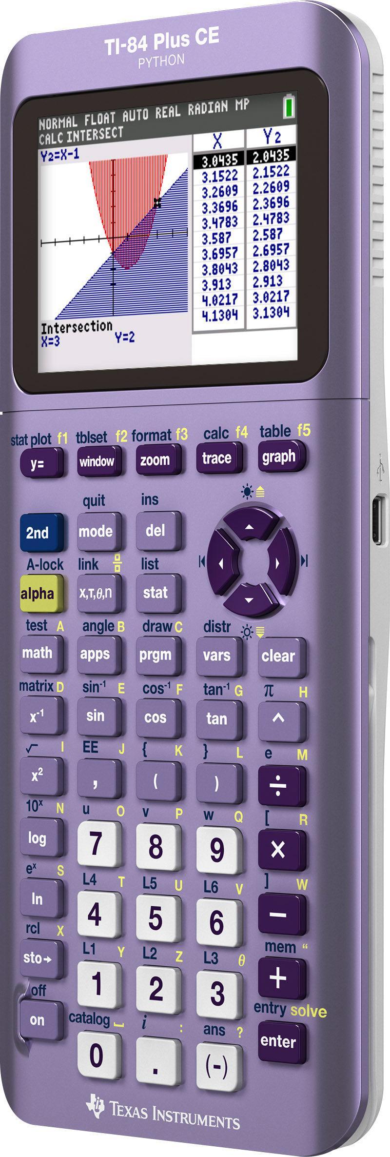 Ti 84 on sale calculator plus