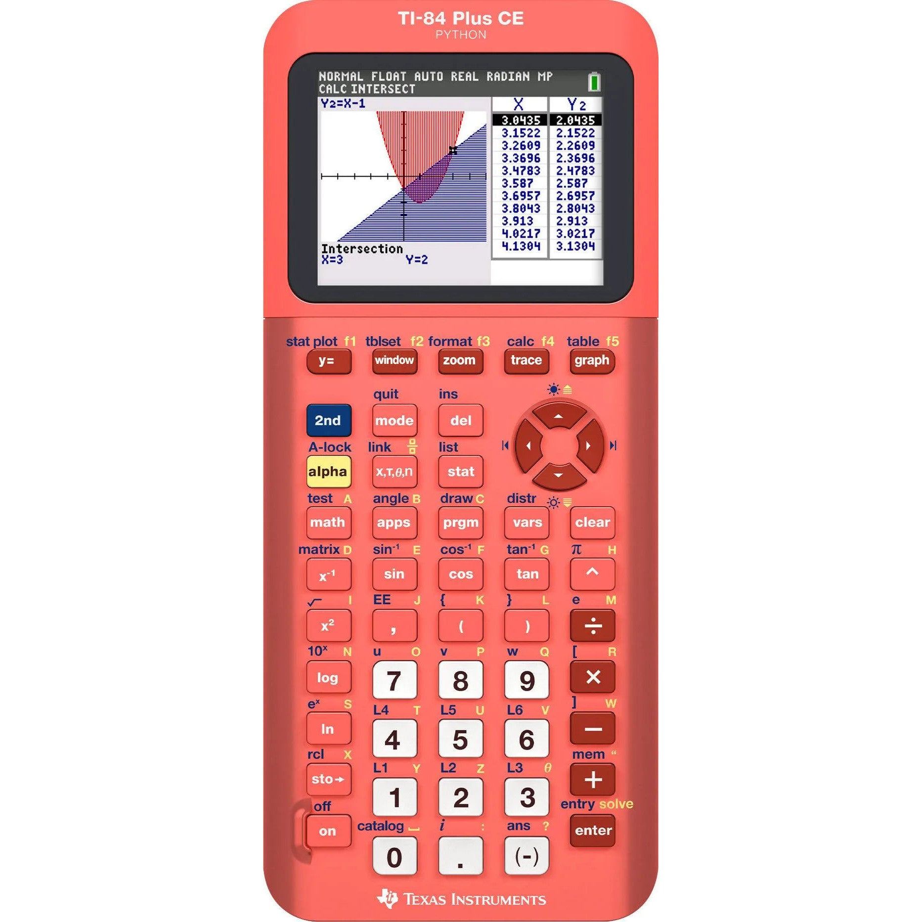 TI-84 Plus CE Python graphing calculator in coral color, displaying a graph, sold by Underwood Distributing Co.