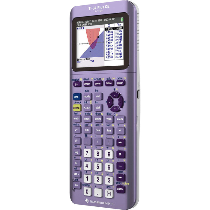 Texas Instruments TI-84 Plus CE Python graphing calculator in purple, displaying a graph