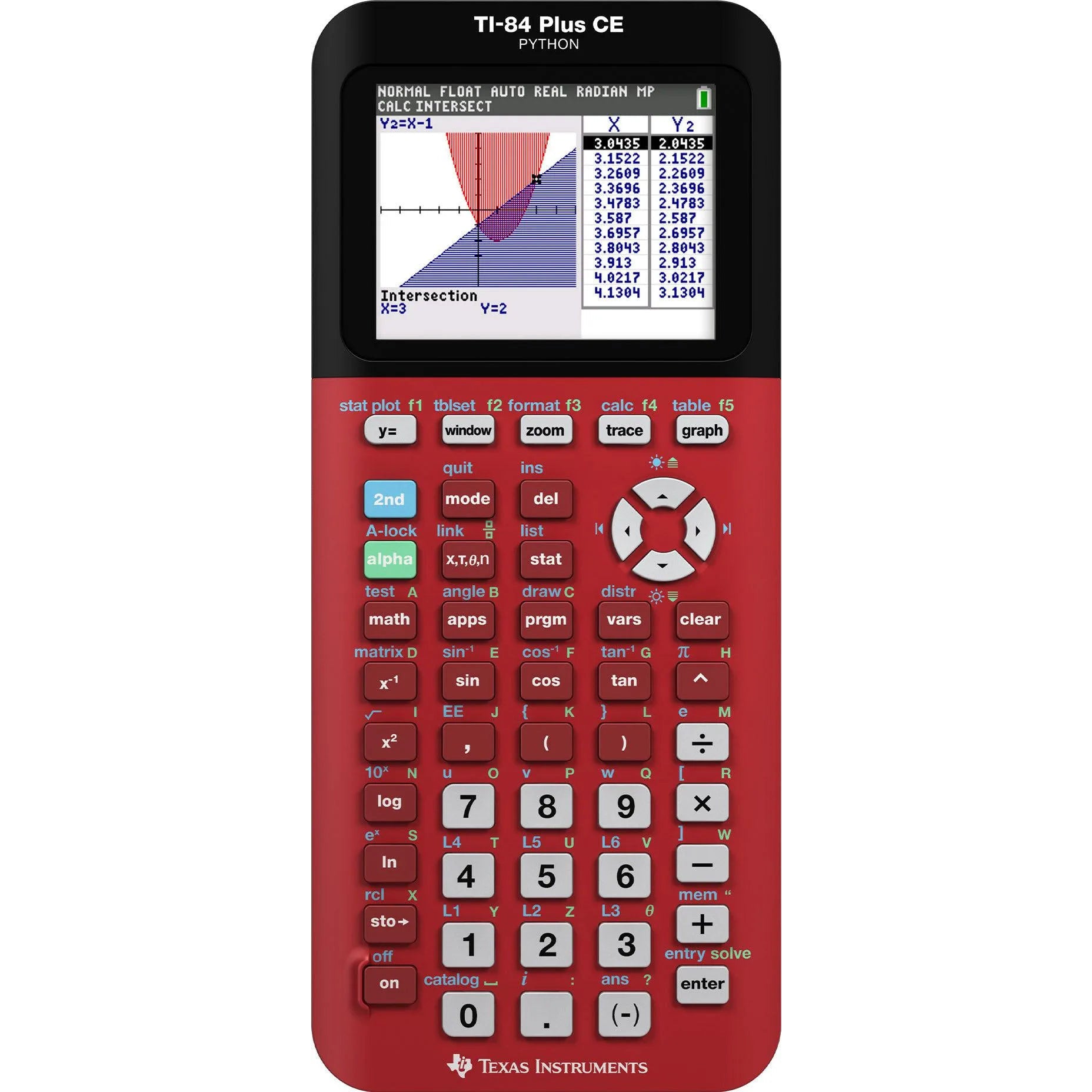 TI-84 Plus CE Python graphing calculator in radical red, displaying graph, sold by Underwood Distributing Co.