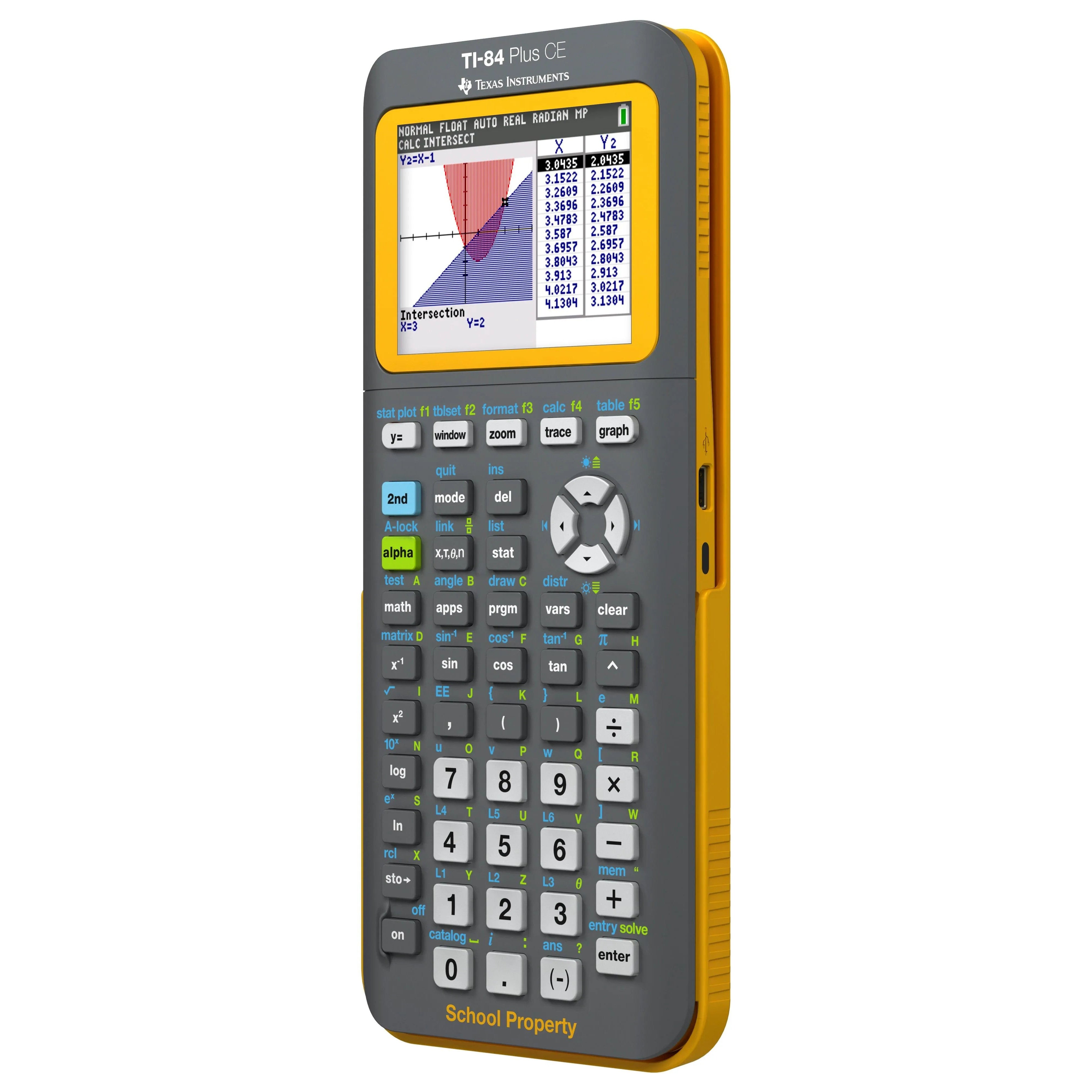 Ti-84 Plus CE Remote Learning Teacher Pack – Underwood