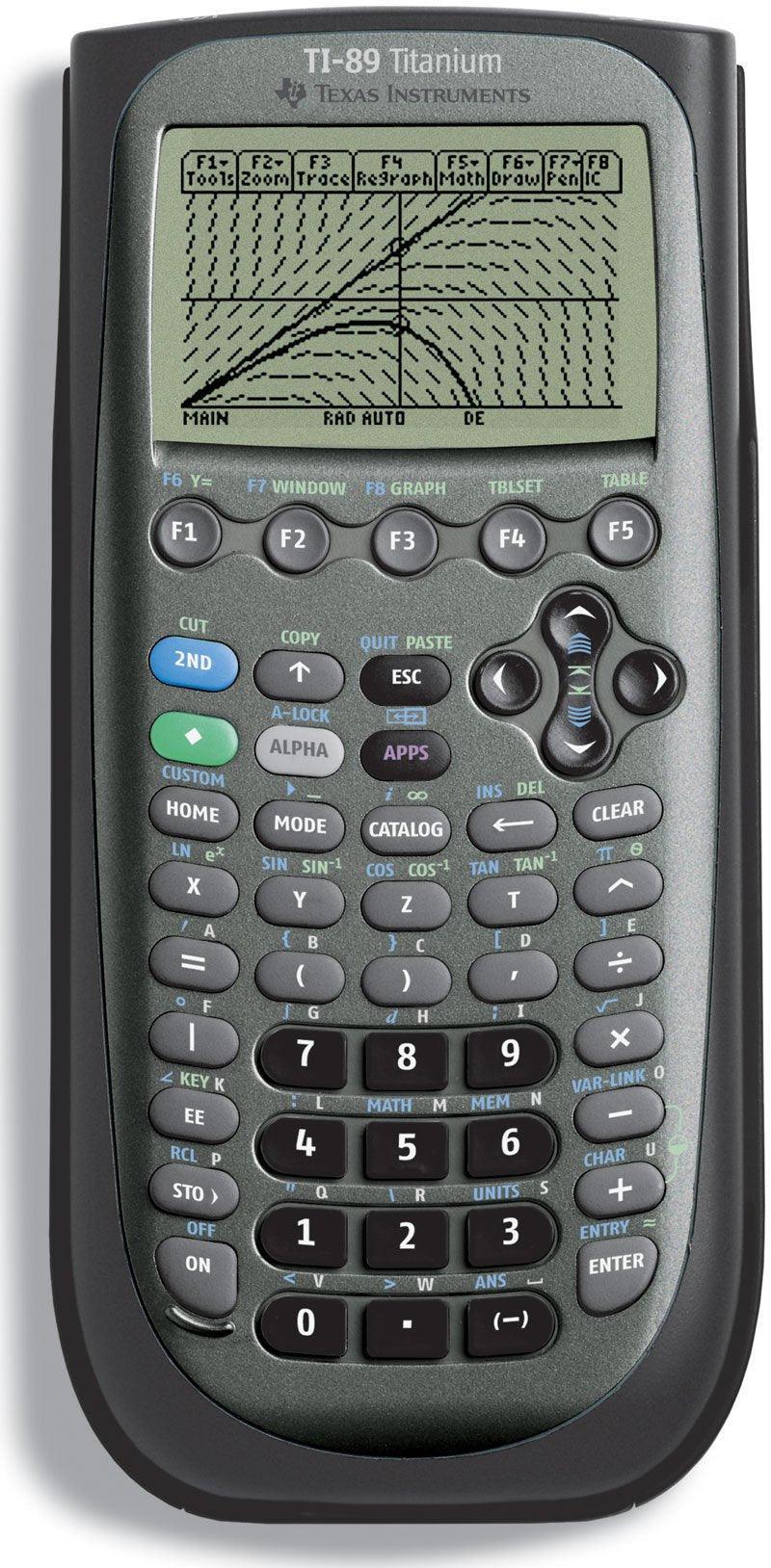 TI-89 Titanium Graphing Calculator - Underwood Distributing Co.