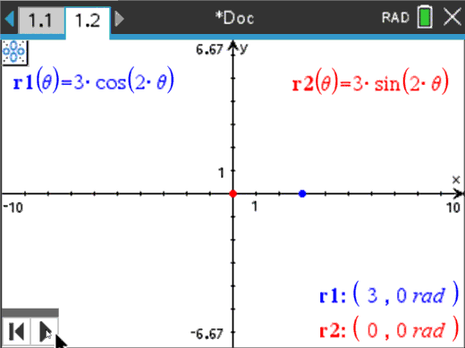 TI-Nspire CX II CAS graphing calculator screen showing polar graph equations with color-coded functions.