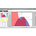 TI-Nspire Student Software graphing interface showing algebraic curves and shaded regions.